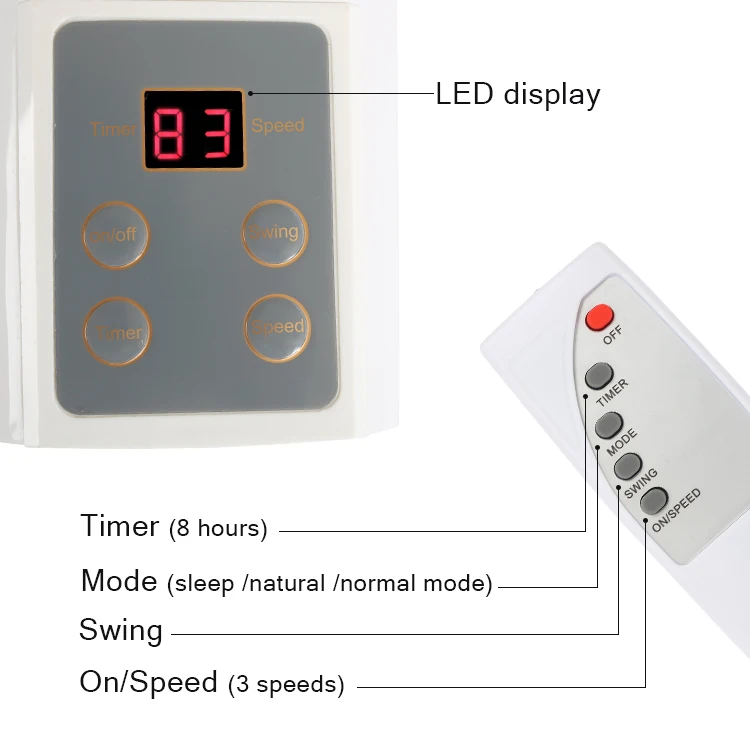 high standard stand fan motor 16 inch room stand fans