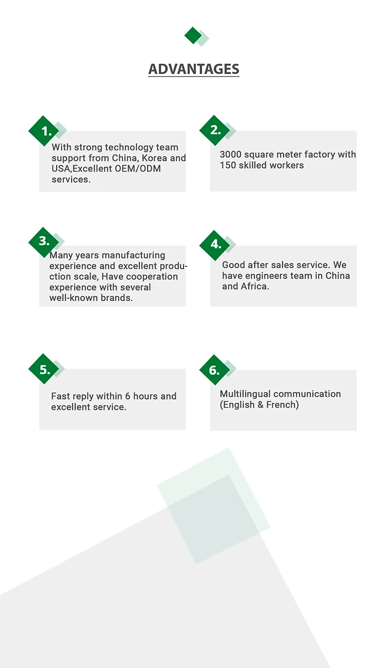 Sunlight Translator to electricity power