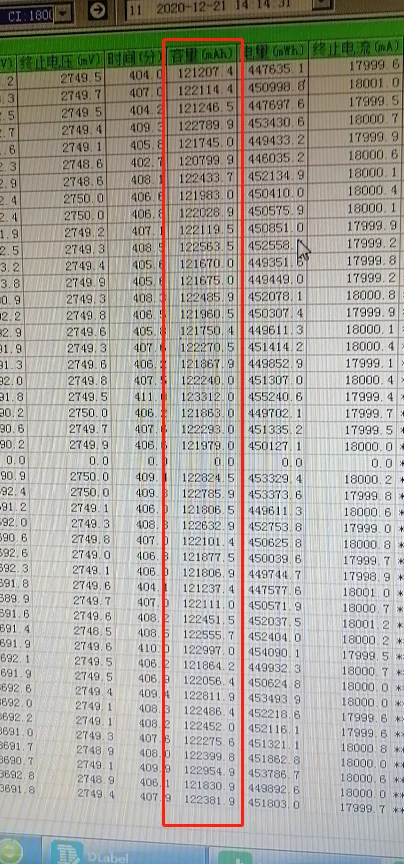 3.7V 116Ah CATL Prismatic Lithium Ion Cell 117Ah 120Ah NMC CATL Rechargeable 3.7v 120ah CATL