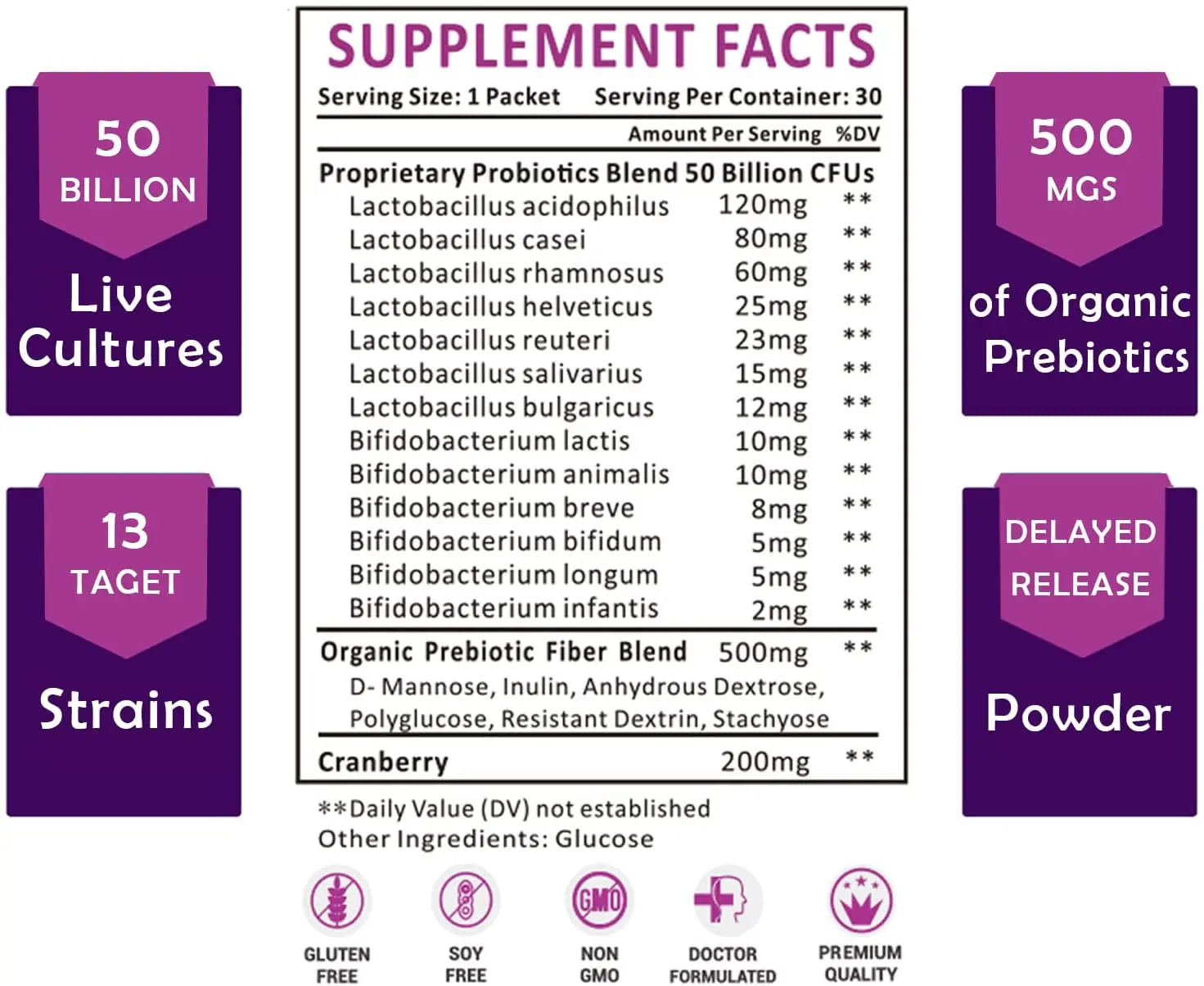 Probiotics for Women, Men and Kids, Prebiotics And Probiotics Sachets Powder For Digestive And Immune Gut Health