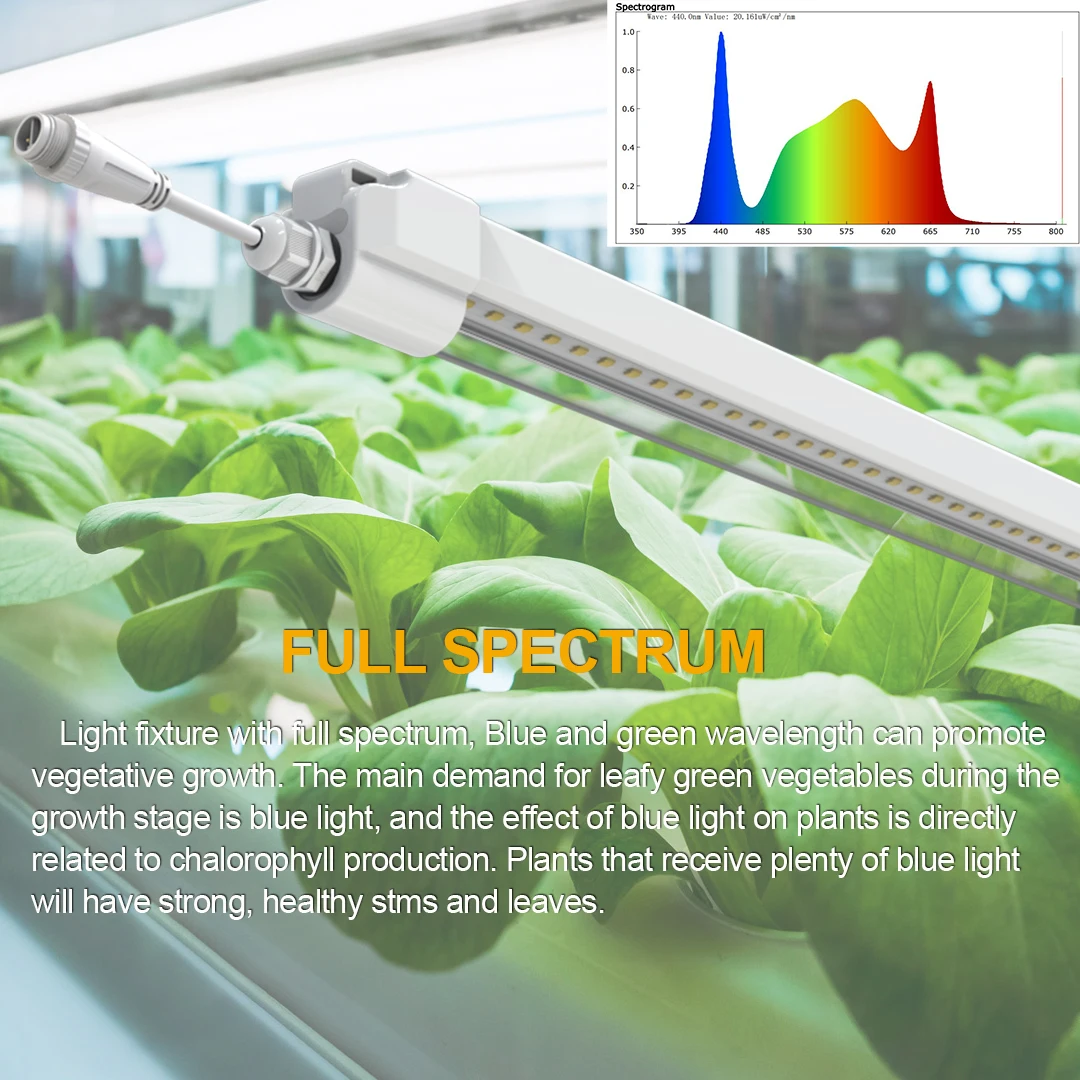 Original Samsung lm301h EVO T5 tube 23W 4FT/12W 2FT LED grow light tube full spectrum