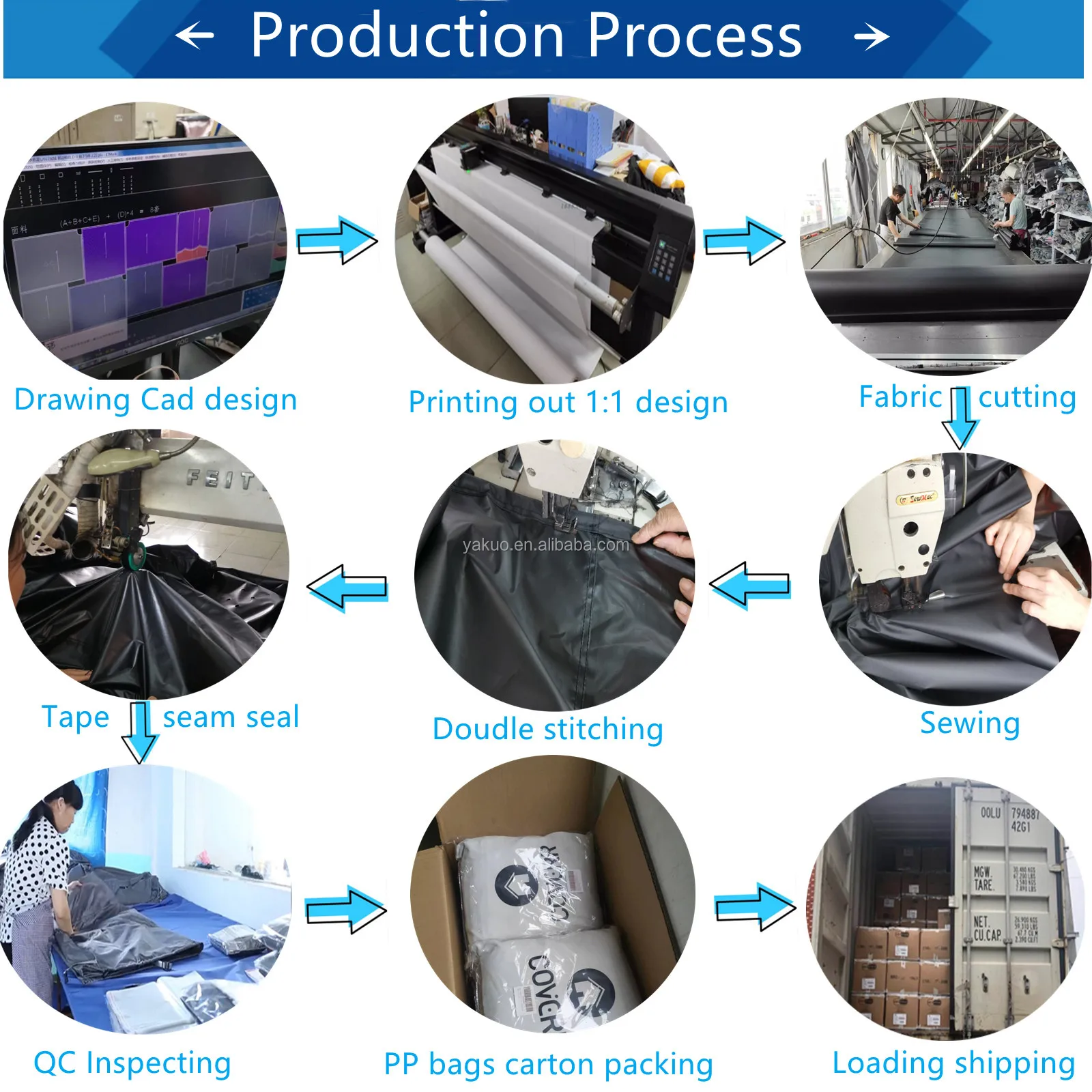 producing process FL.jpg