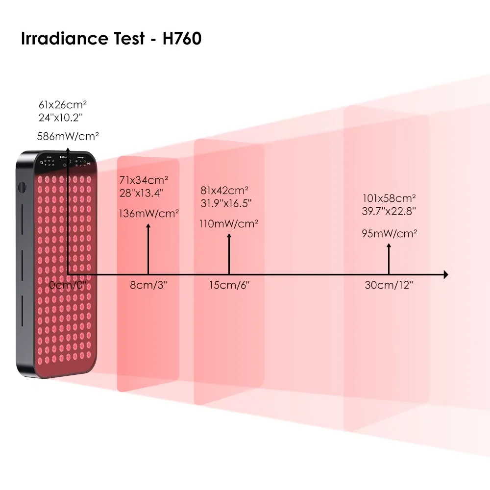 BIOMOL hot selling infrared therapy lamp red light therapy panel home heating lamp beauty device