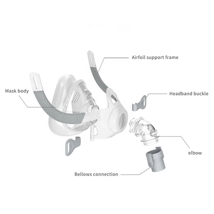 Медицинская портативная силиконовая cpap маска airfit для автоматического CPAP Неинвазивная Машина Для храпа