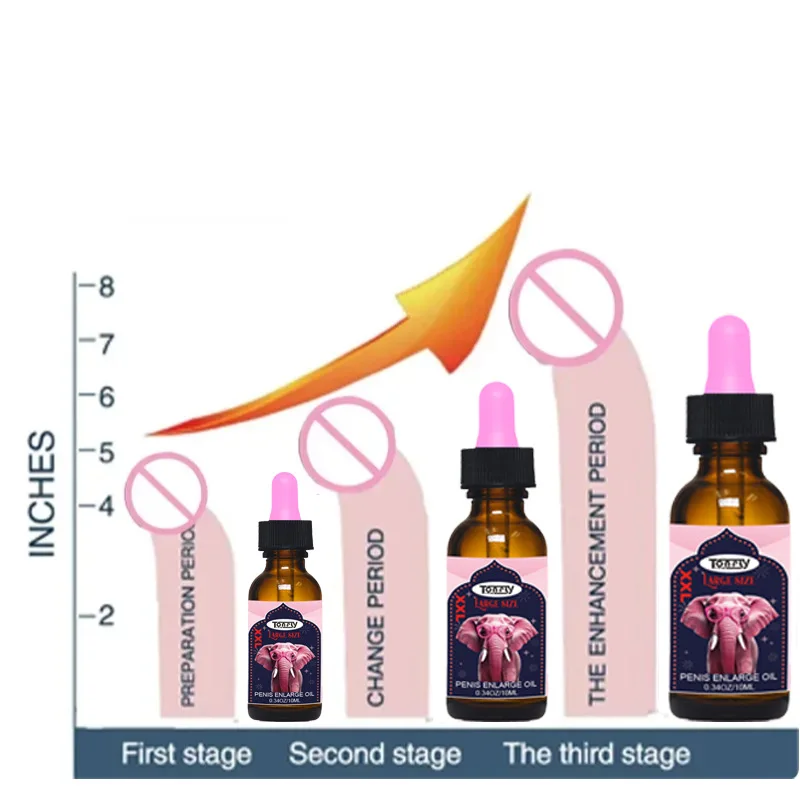 10ml Hot Sale Men Penis Private Care Enlargement Oil Sex Time Increase Massage Oil Men Size Improve Enlarge Oil%