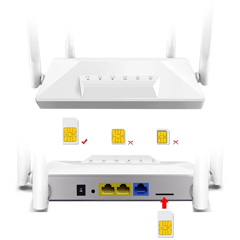 Wireless 300Mbps With SIM Card Slot External Antenna LAN Port Hotspot 32 Wifi users For IP Camera 4G Router Unlocked LTE CPE