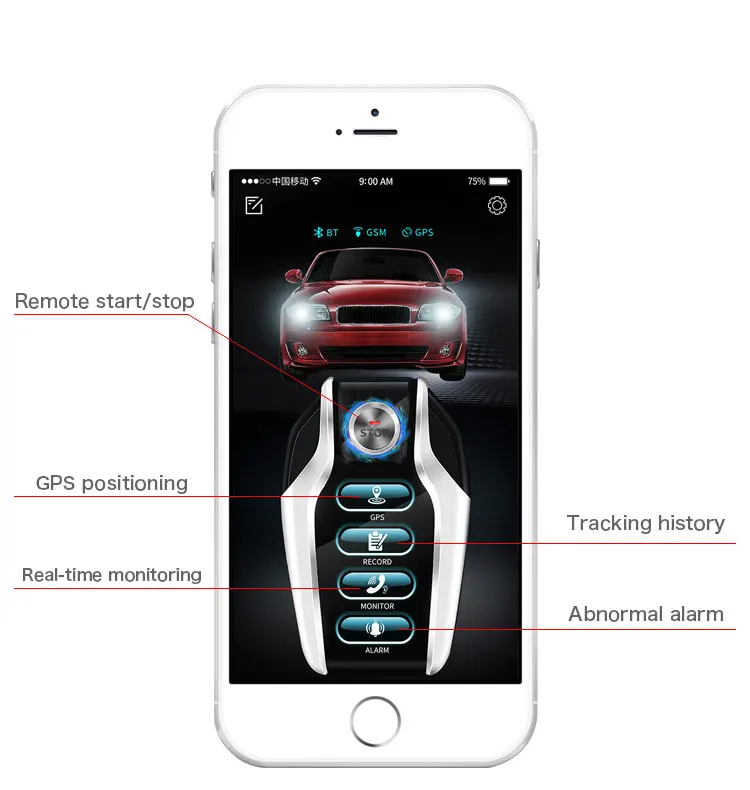 Drop Shipping KOL Cardot 4G Mobile Phone Control Car  Car Alarm Keyless Entry Remote Push Engine Start Stop Smart Key Car