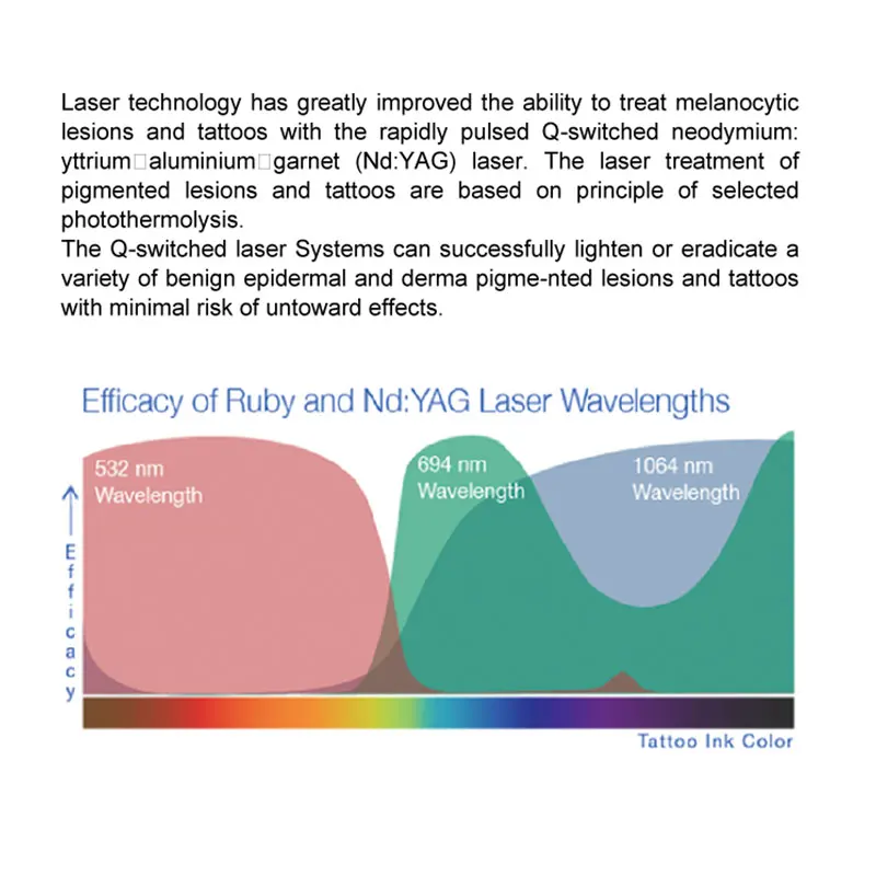 Manufacturer Q Switched Nd Yag Laser Tattoo Removal Beauty Machine Blood Vessels Remova Nd: Yag Laser Erasing Laser Tattoos