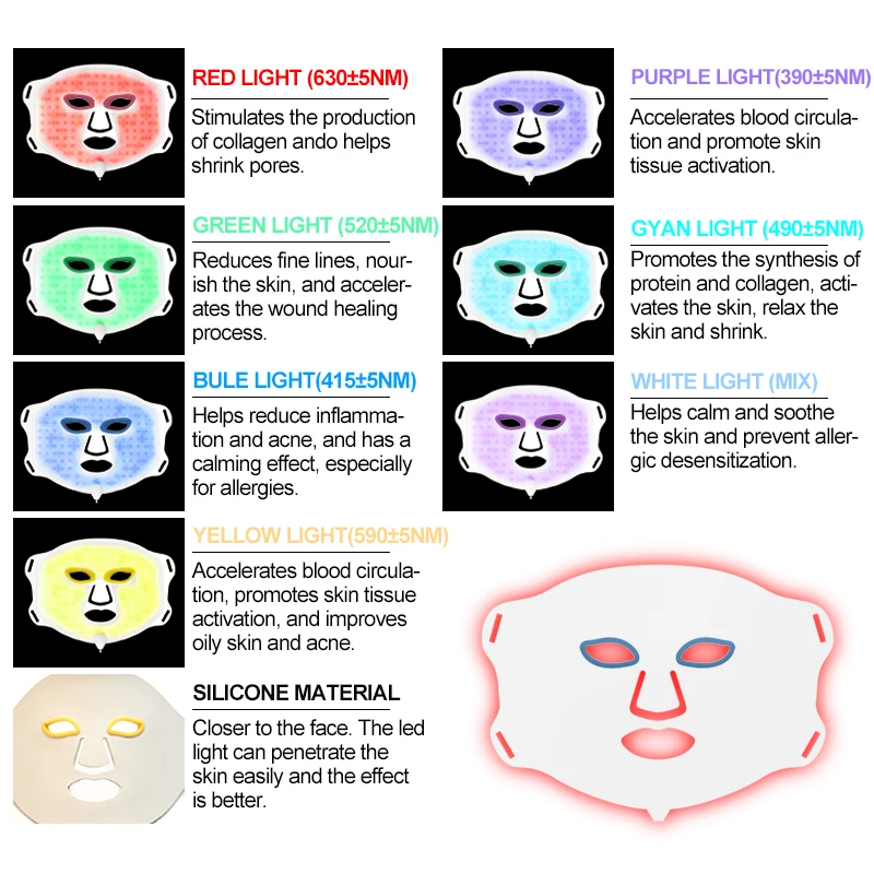 Customized Hot New Pdt 7 Color Photon Led Light Therapy Lamp 660Nm 850Nm Facial Masks Anti-Aging Red Led Face Therapy