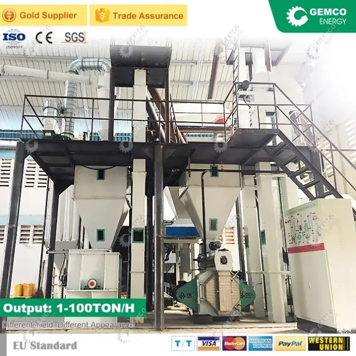 BEST Cost-Effective Animal GEMCO Cattle Feed Pellet Mill for Making Livestock,Chicken,Broiler,Rooster,Sheep,Pig,Fodder,Pellet
