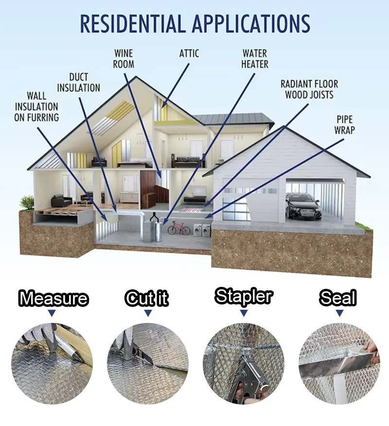 Metallic Double Bubble Wrap Insulation Materials Aluminium Bubble Foil Insulation For Roof