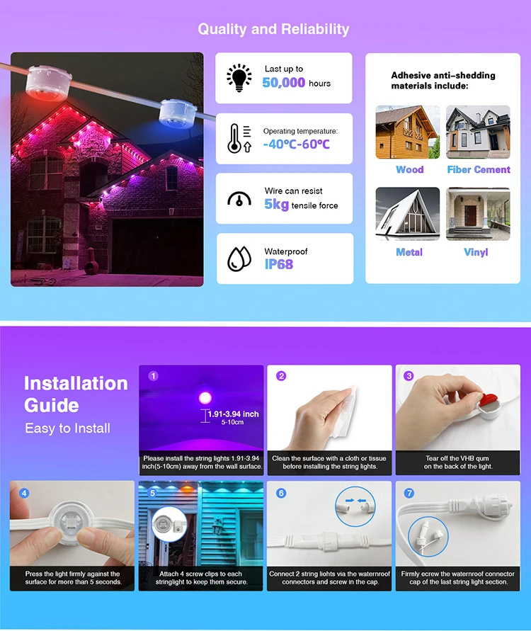 Luxfond Reliability Party 100ft Smart RGBIC Outside  With 72 Scene Modes, IP67 Waterproof Eaves  For  House