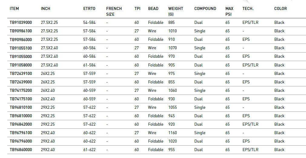 CST Tubeless Low Energy Consumption Strong Grip Mountain 530Mmx780Mm Rock Hawk Less Flats Bike Bicycle Tire
