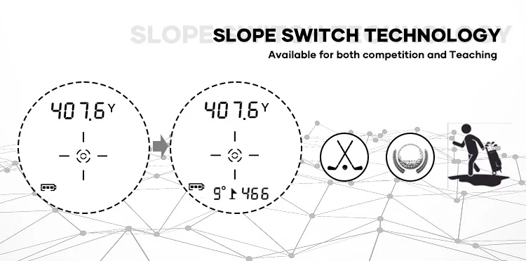 Laser Rangefinders.jpg