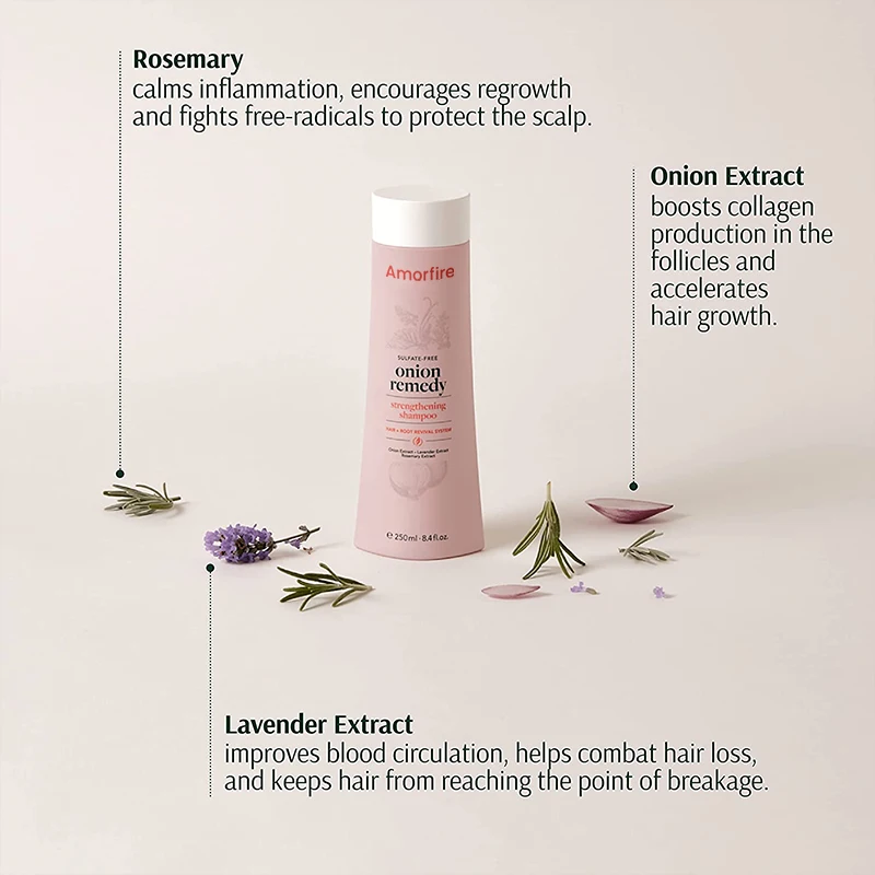 Private Label Onion Remedy Strengthening Shampoo - Sulfate-Free Haircare Product For Men And Women