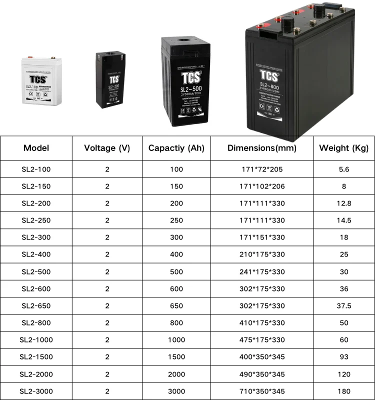 Sl2-800 2V800Ah Batteries 12V 200Ah Deep Cycle Gel 2v 400ah Batterie 15Kwh Battery