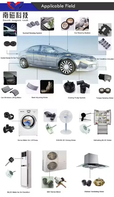 NdFeb Magnetic Ring permanent ferrite pot core for high frequency transformer DC Motor Bond Ferrite  Pump Magnet Rotor