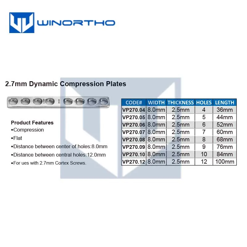 2.7mm veterinary DCP Orthopedic Plate Stainless Steel trauma bone plates animal dynamic compression