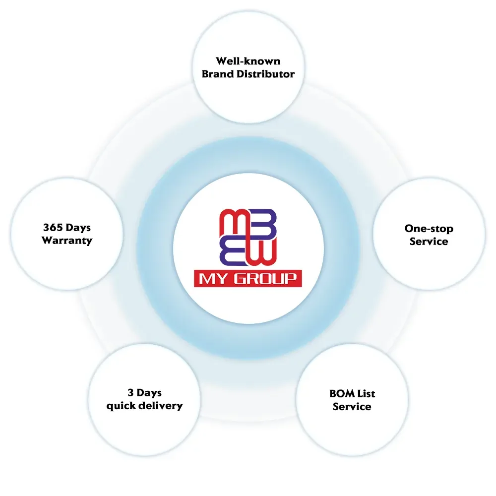 MY GROUP 3403.0129.11 Surface Mount FUSE BOARD MNT 750MA 250VAC 2SMD