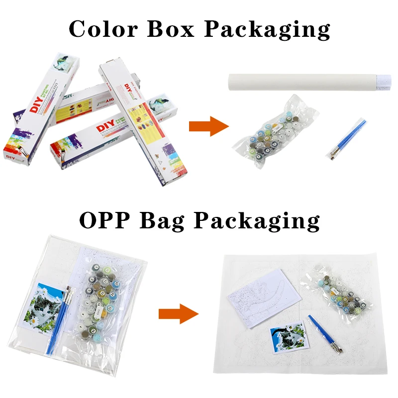 Painting by Numbers DIY Kit Hand-painted Lion and His Lioness Painting by Number Animals Oil Paint by Numbers Set