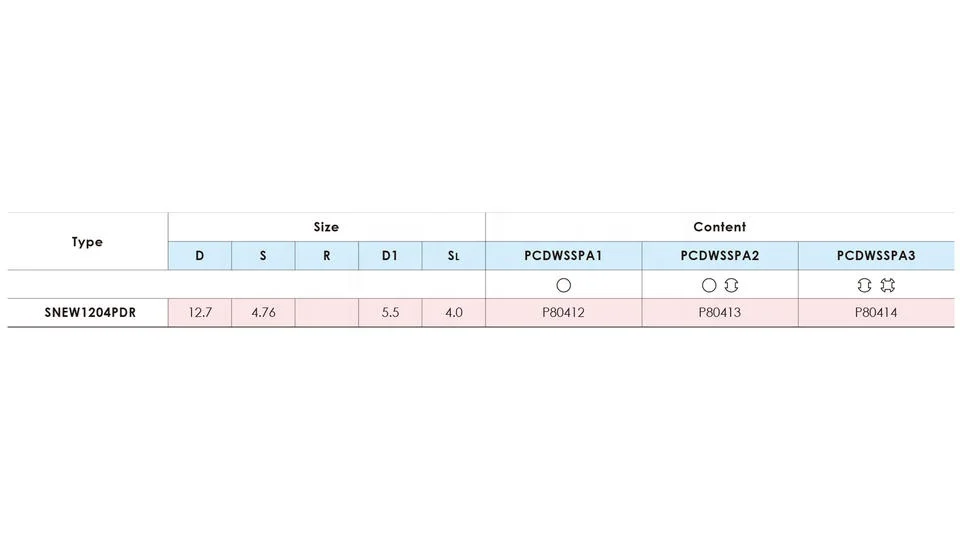 Engine brand CNC machine tool PCD turning blade SNEW1204PDR is applicable to grooving machine and other tools
