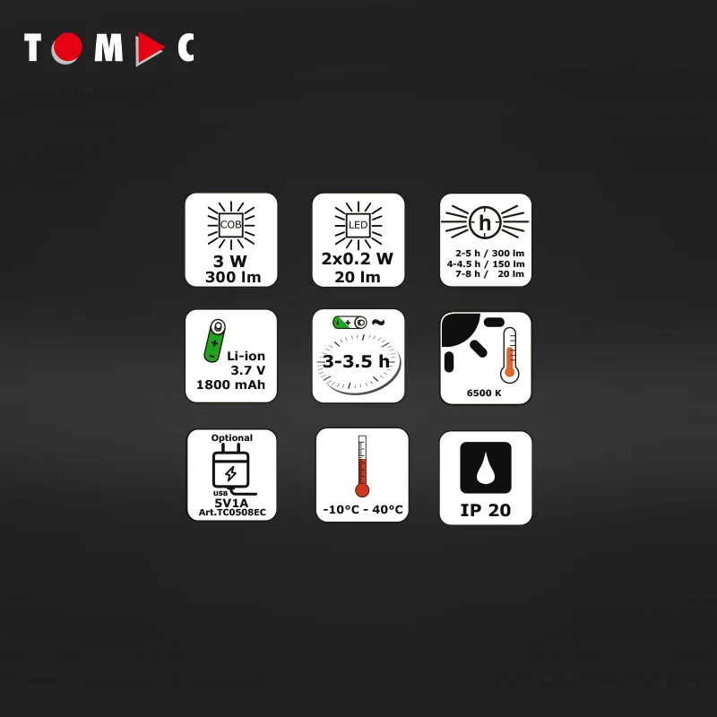 TOMAC CE Certified High Performance COB LED Inspection Slim Lamp with 150/300lm Eclairage de Travail luminacion de Trabajo