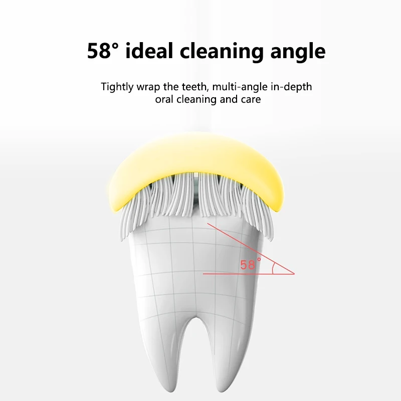 3 Sided Toothbrush Three Bristle Toothbrush Training Toothbrush for Baby Kids