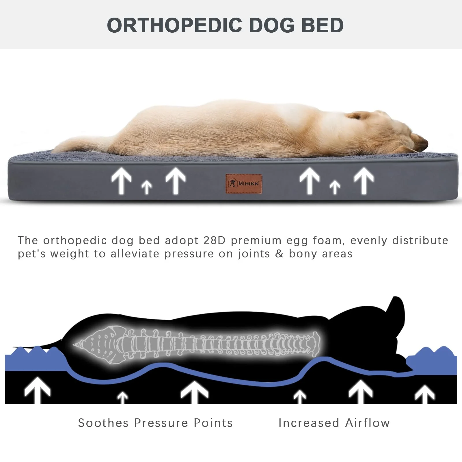 Anti-Slip Bottom Waterproof Egg-Crate Foam Pet Pad Mat Dog Bed Orthopedic Dog Beds for Crate