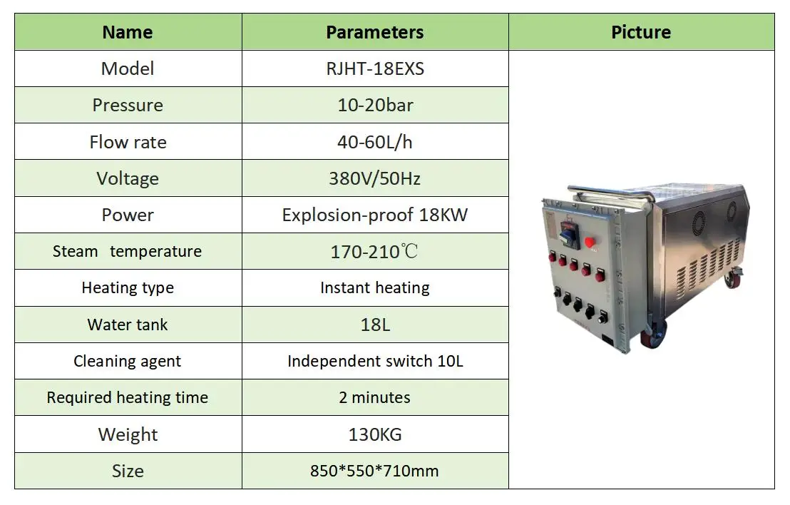 Explosion-proof Steam 20bar 210 degree 18KW 60L/h Oilfield Drilling Platform High Heavy Oil Stains Pressure Steam Clean Machine