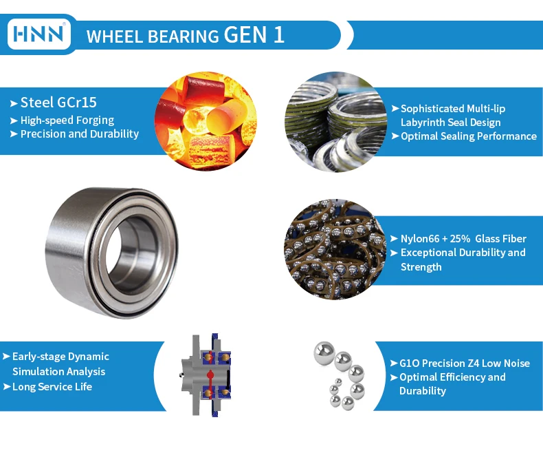 HNN auto Parts auto Bearing car wheel hub bearing Front Rear hub assy For NISSAN X-TRAIL 01-13 DAC387945-2RS