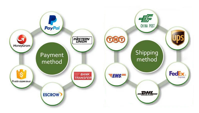 shipping and payment.jpg