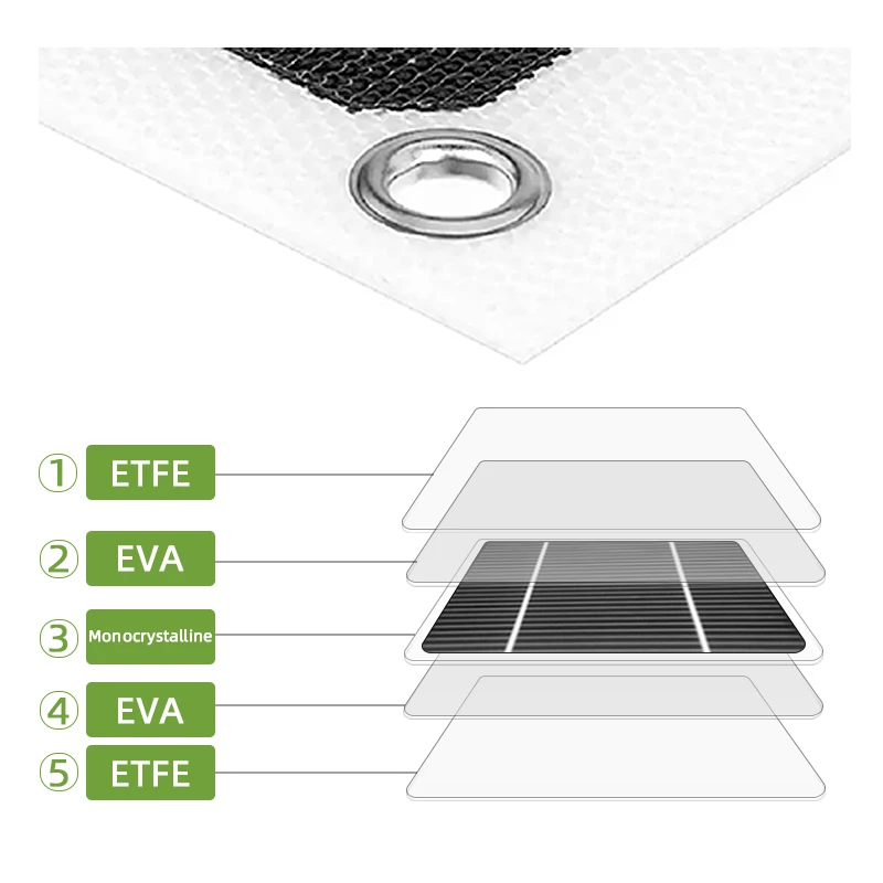 fullsun factory Light Wegith Rollable Thin Film Home Use Solar Roof Solares Paneles Solar Flexible Panels