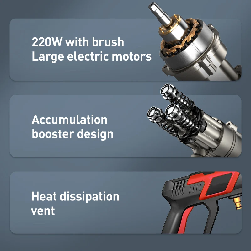 OEM Factory Battery Powered Car Washer 320W High Pressure Car Washer Three Plunger Portable Car Wash