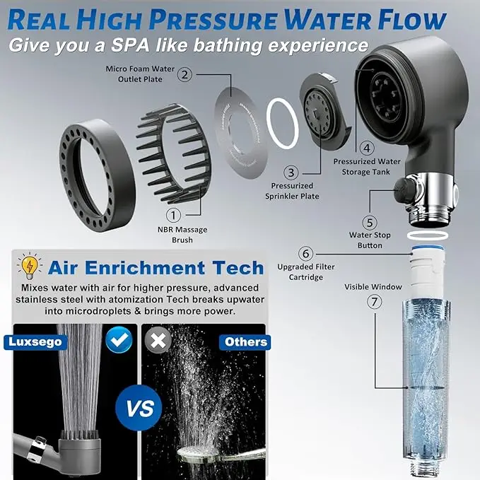 Powerful Pressurized Hand Shower Adjustable Spray Shower Head with Massage Brush Filter Rain Shower  Accessories