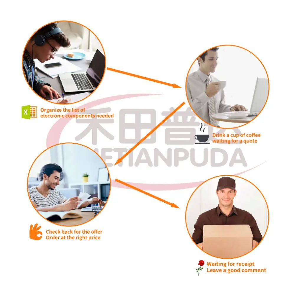 Excellent supplier  XC6VHX565T-2FFG1924E BGA1924 IC FPGA 640 I/O 1924FCBGA chip