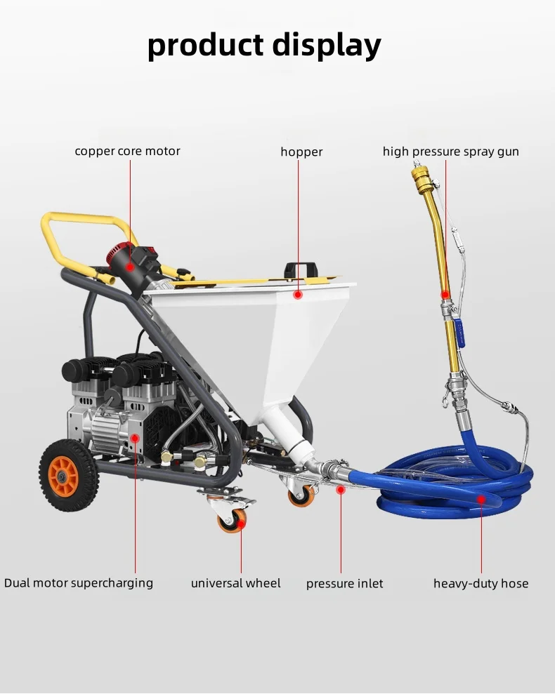 Professional Electric Wall Airless Waterproof Paint Putty Texture Spray Mortar Cement Plaster Machine Screw Pumps