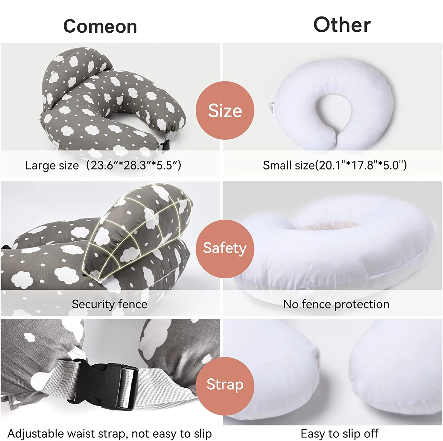 Factory Breast Feeding Pillow Baby Breastfeeding Nursing Pillow Baby Nursing Pillows for Breastfeeding Support with Waist Strap