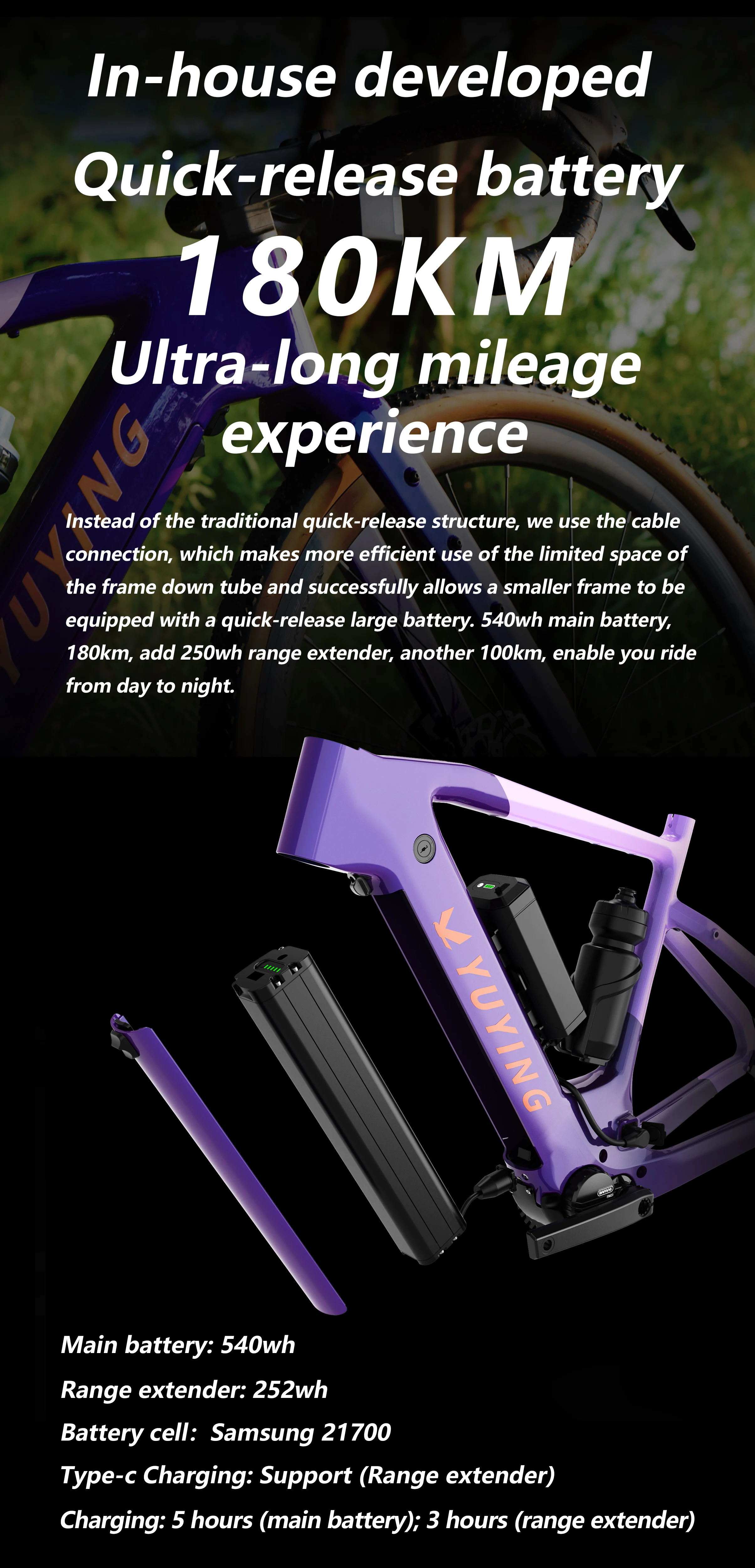 Hot wholesale ebike battery black color 15Ah 36V main electric bike lithium battery