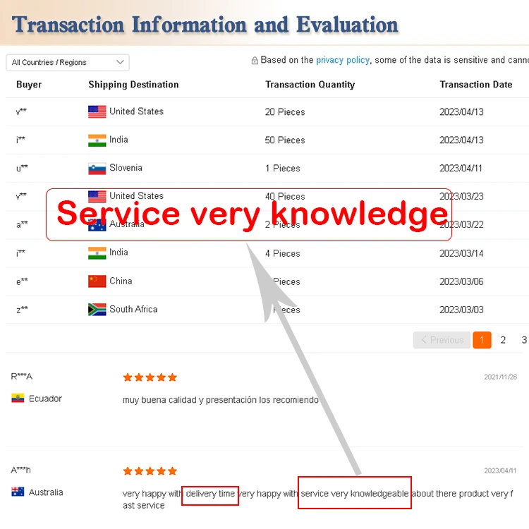Гальваническое двойное Коническое шлифовальное колесо v паз абразивные инструменты профиль алмазный шлифовальный круг