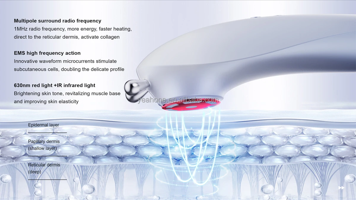 New RF Facial Beauty Lifting Skin Care Massage, Double On-roll Treatment Heads 3d roller face massager with light Therapy system