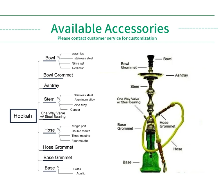 Hookah Tongs Sets Stainless Steel Charcoal Tongs Metal Narguile Shisha Coals Tongs With Long Pokers Tong Clips