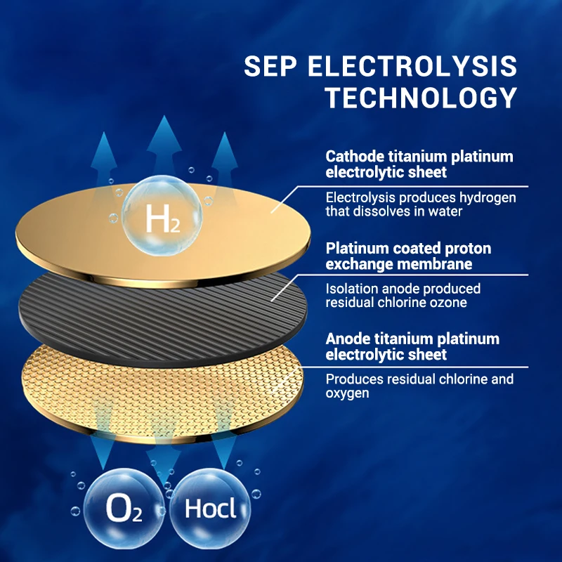 SOUDRON Nano Flask Electrolysis Portable Alkaline Hydrogen Generator Water Bottle Drinking Hydrogen Water Generator