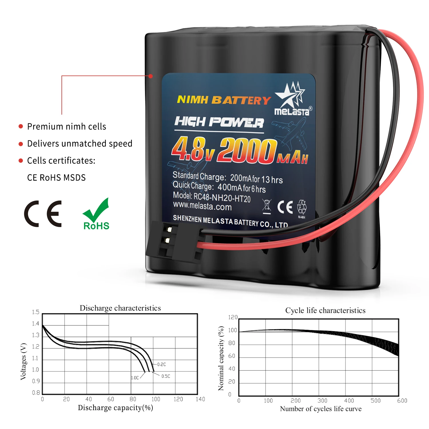 4.8V 2000mah LiPo Battery Pack Deans -T Connector for RC Battery Racing Cars Aircraft & Helicopter