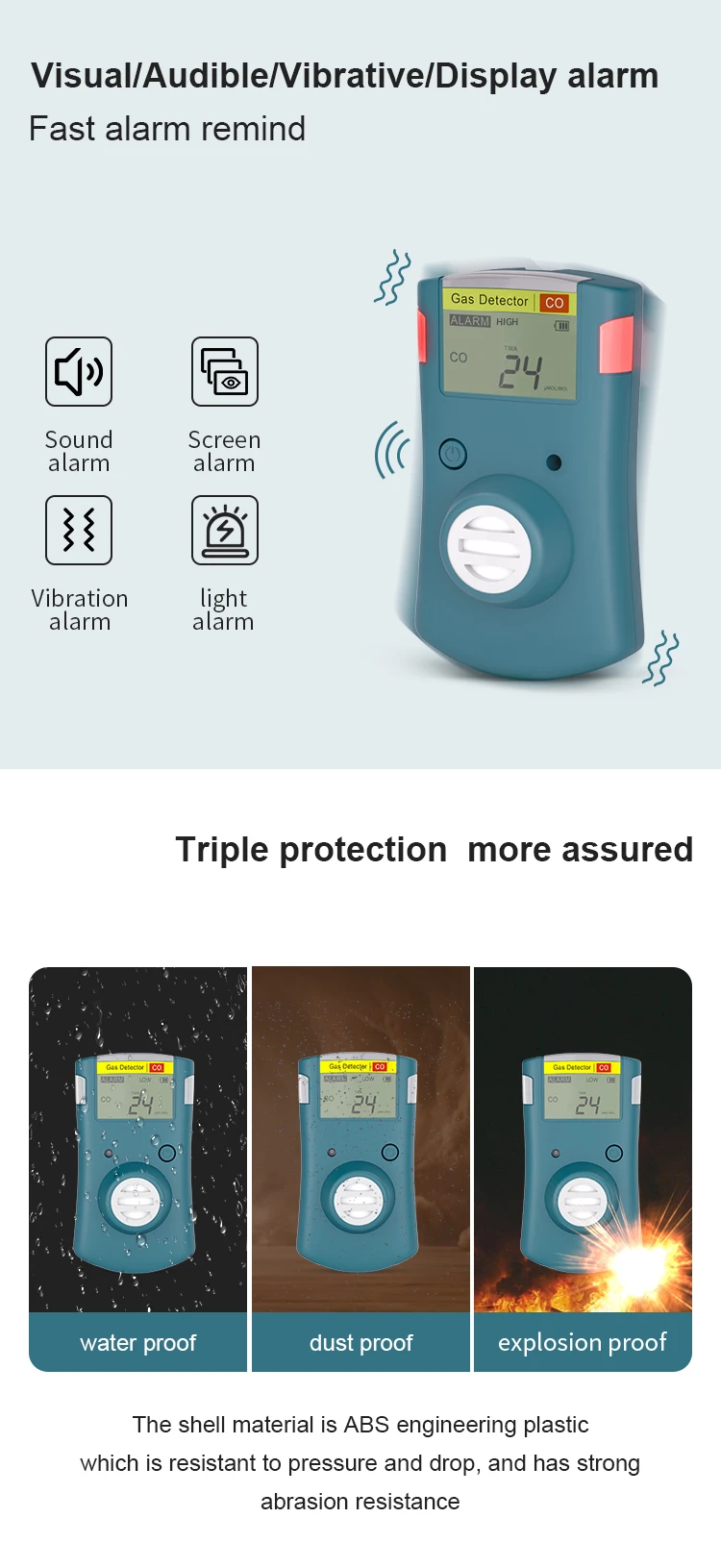 Industrial Gas Detector