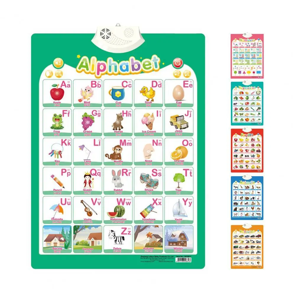 Electronic Alphabet Chart Interactive PVC Creative Reading Alphabets Poster Space-saving Educational Teaching Charts Great Gifts