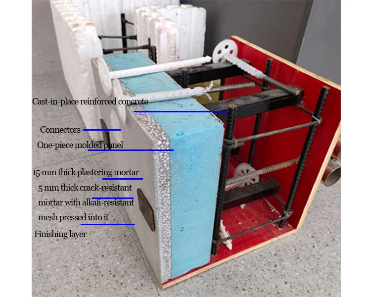 EPS XPS sandwich panel for wall system building material thermal insulation and fireproof one-piece board