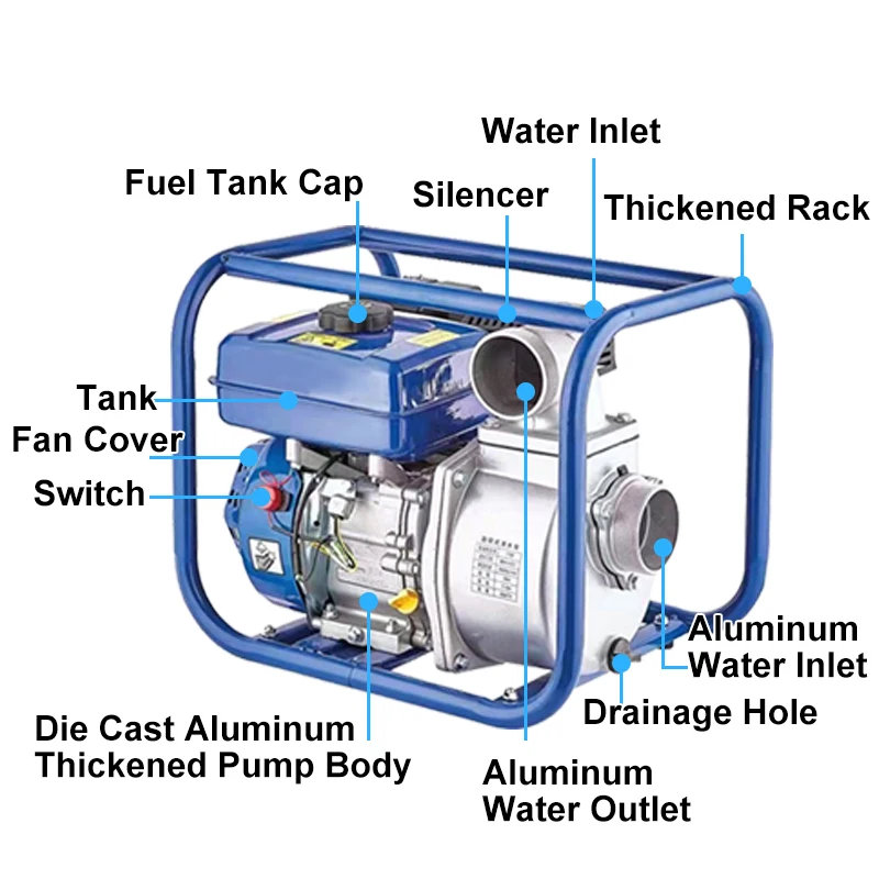 Индивидуальный портативный дизельный насос 2 дюйма 3 4 6 дюймов водяной для сельскохозяйственного орошения