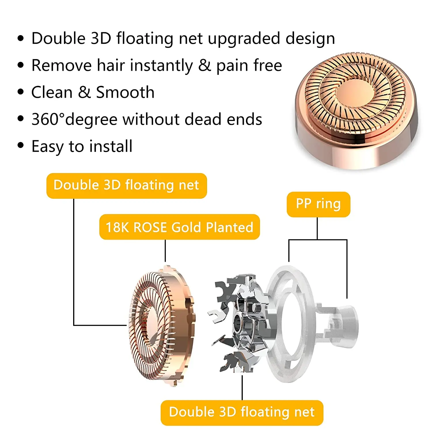 Facial Hair Remover Replacement Heads Compatible with Finishing Touch Generation 2