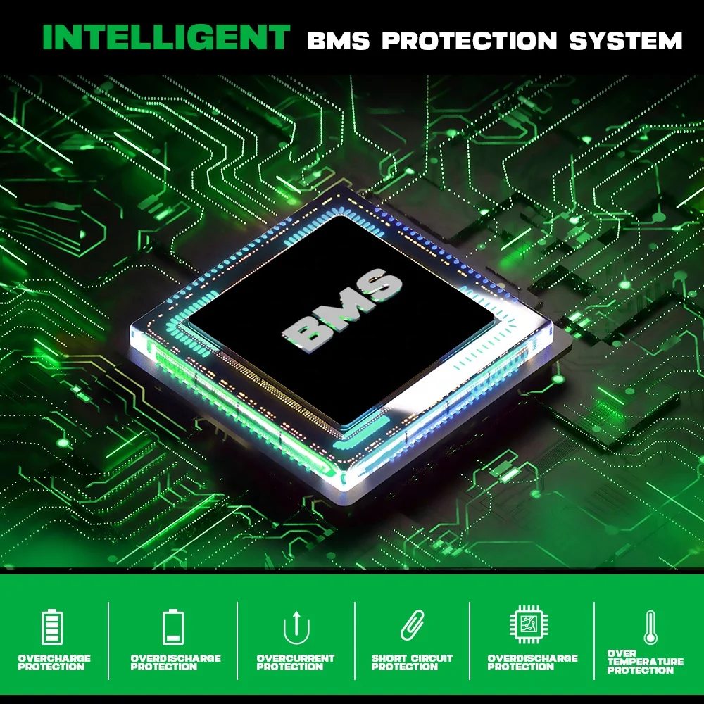 Enerforce OEM 12 В 20ah литий-железо-фосфатная батарея 24 36 Lifepo4 литиевая для электроинструментов