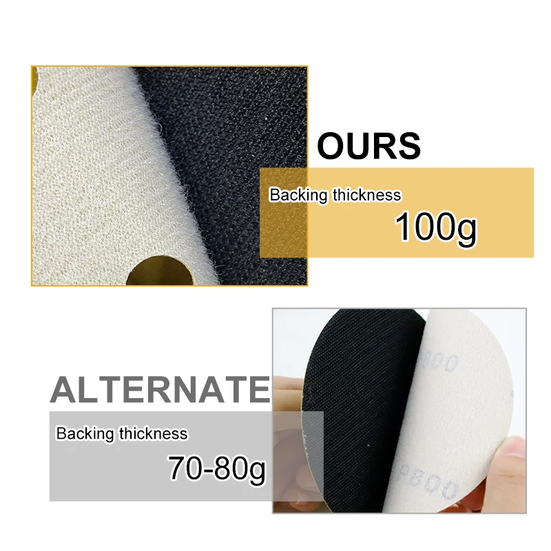 Ao Zhong Factory Sanding Discs Aluminum Oxide Flocked Sandpaper Sheets for Grinding Metal Parts